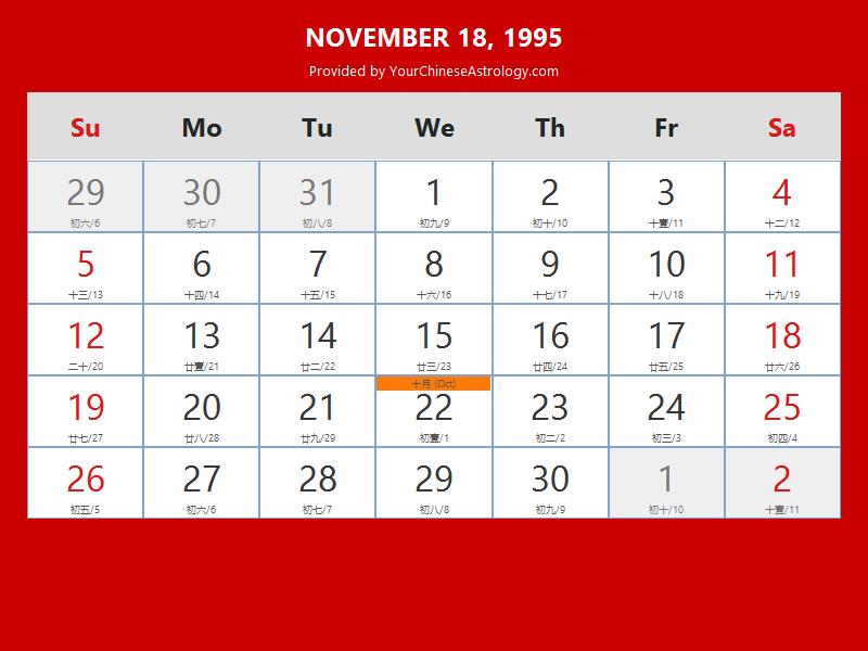 Chinese Calendar Nov 18, 1995: Auspicious Things to Do and Hours, Bazi