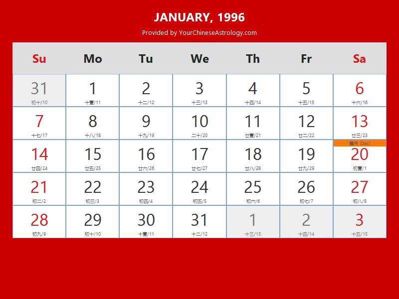 Chinese Calendar 1996, Year of The Rat, 1996 Lunar Calendar