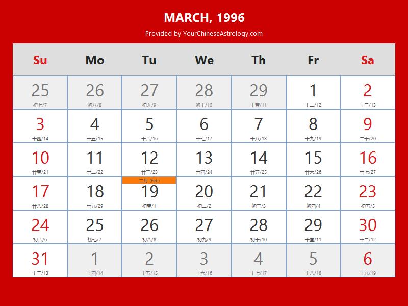 Chinese Calendar March 1996: Lunar Dates, Auspicious Dates and Times