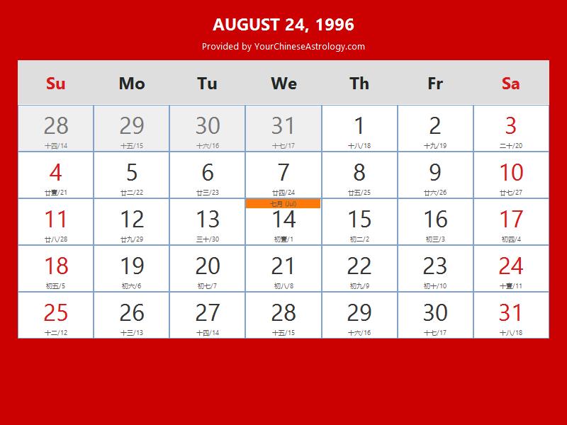 Chinese Calendar Aug 24, 1996: Auspicious Things to Do and Hours, Bazi