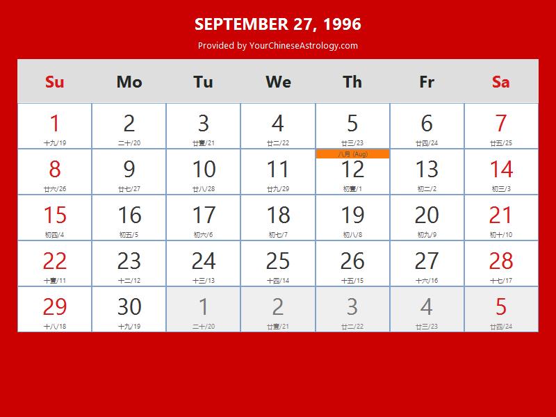 Chinese Calendar Sep 27, 1996: Auspicious Things to Do and Hours, Bazi