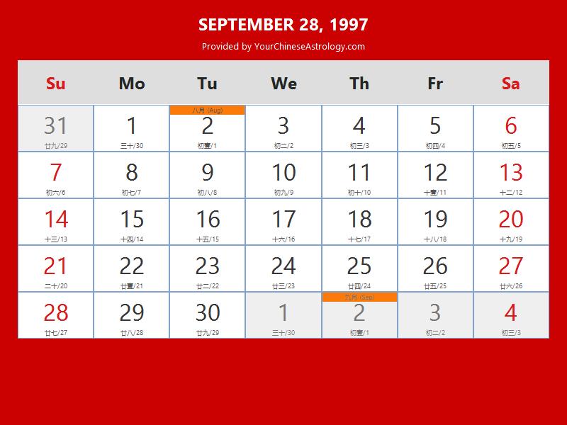 Chinese Calendar Sep 28, 1997 Auspicious Things to Do and Hours, Bazi