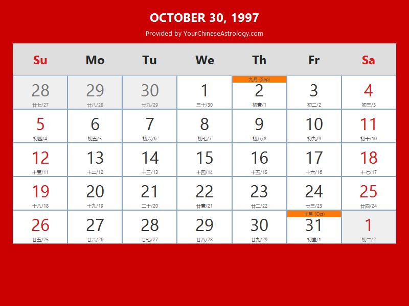 Chinese Calendar Oct 30, 1997: Auspicious Things to Do and Hours, Bazi