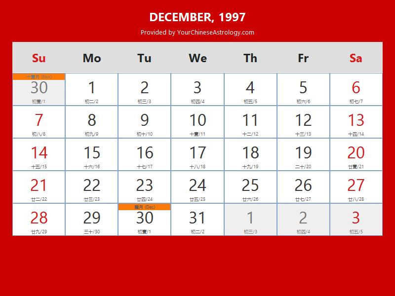 Chinese Calendar December 1997 Lunar Dates, Auspicious