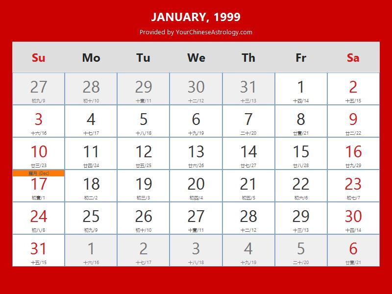 Chinese Calendar January 1999: Lunar Dates, Auspicious Dates and Times