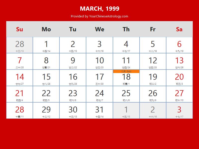 Chinese Calendar March 1999: Lunar Dates, Auspicious Dates and Times
