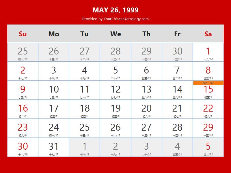 Chinese Calendar May 26, 1999: Auspicious Things to Do and Hours, Bazi