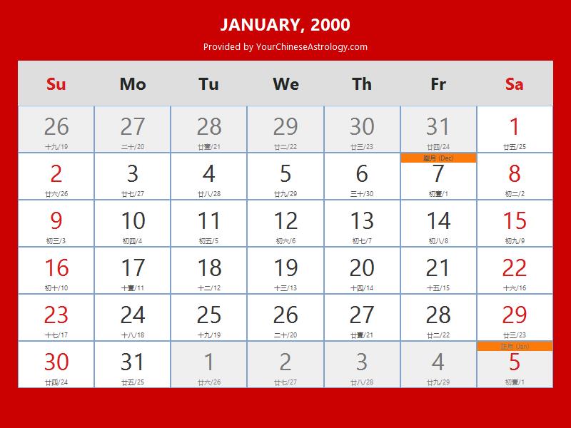 Chinese Calendar 2000, Year of The Dragon, 2000 Lunar Calendar