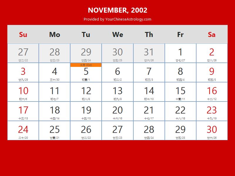 Chinese Calendar November 2002 Lunar Dates, Auspicious