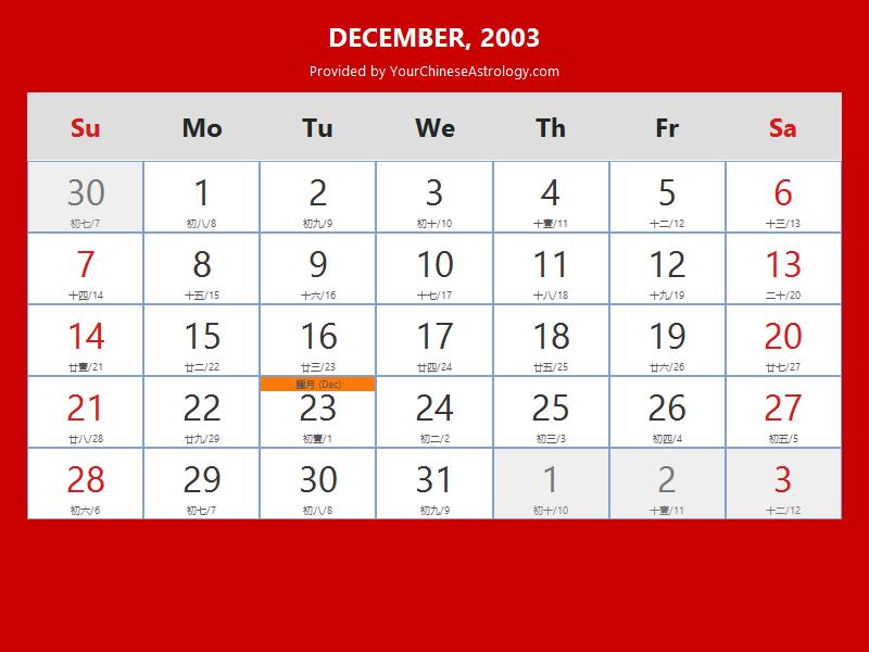 Chinese Calendar December 2003: Lunar Dates, Auspicious Dates and Times