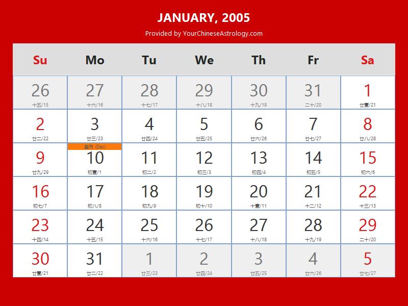 Chinese Calendar 2005, Year of The Rooster, 2005 Lunar Calendar