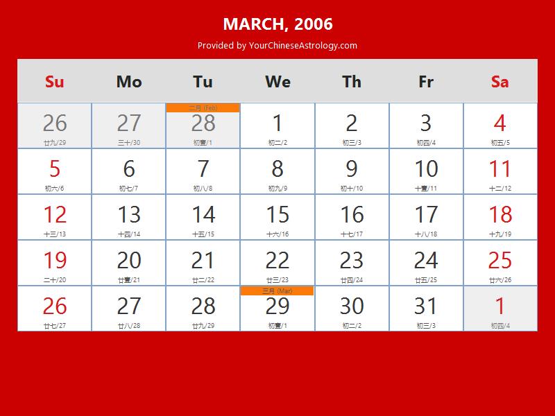 Chinese Calendar March 2006: Lunar Dates, Auspicious Dates and Times