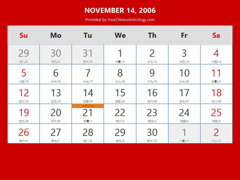 Chinese Calendar Nov 14 2006: Auspicious Things to Do and Hours Bazi