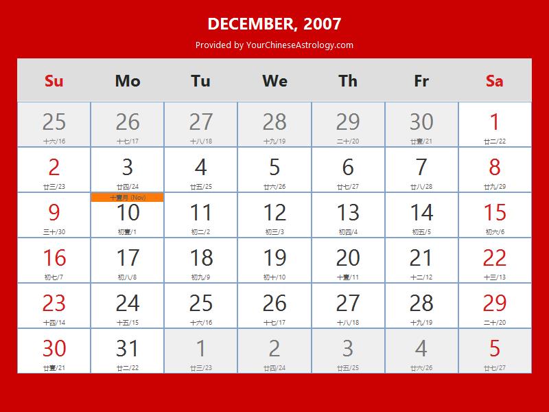 Chinese Calendar December 2007: Lunar Dates, Auspicious Dates and Times