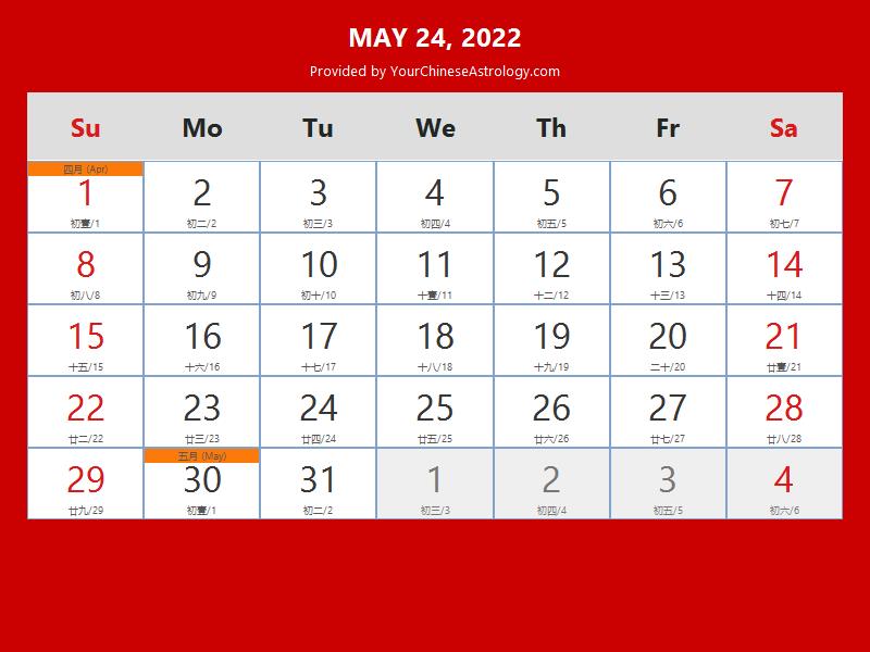 Chinese Calendar May 24, 2022 Lucky Things to Do and