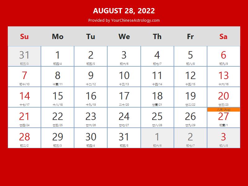 Chinese Calendar Aug 28, 2022 Lucky Things to Do and