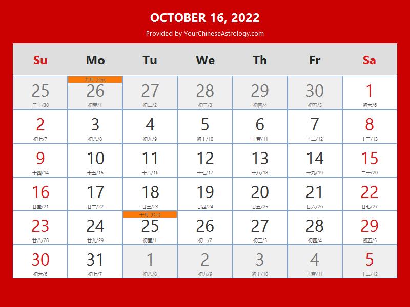 Chinese Calendar Oct 16, 2022 Lucky Things to Do and