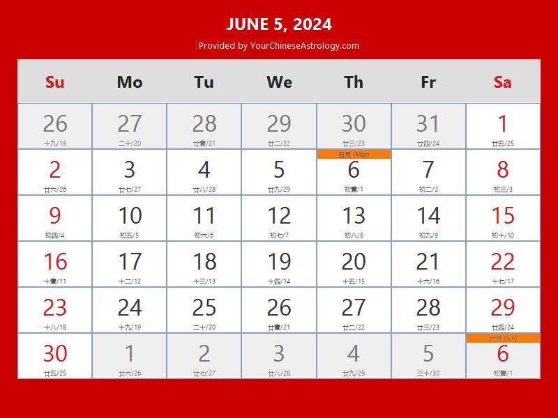 Chinese Calendar Jun 05, 2024 Auspicious Things to Do and Hours, Bazi