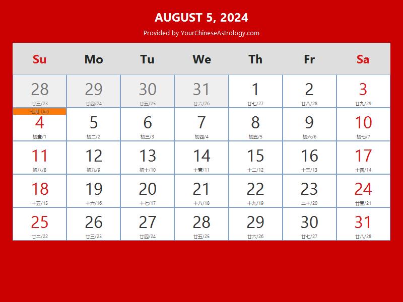 Chinese Calendar Aug 05, 2024 Auspicious Things to Do and Hours, Bazi