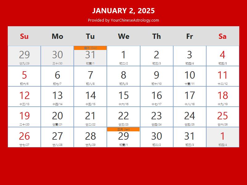 Chinese Calendar Jan 02, 2025 Auspicious Things to Do and Hours, Bazi
