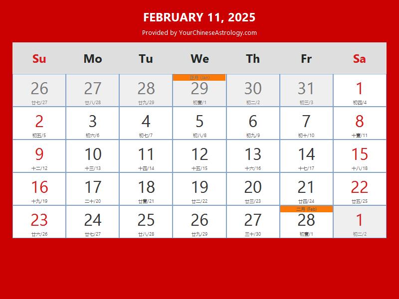Chinese Calendar Feb 11, 2025 Auspicious Things to Do and Hours, Bazi