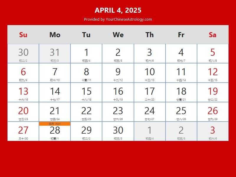Chinese Calendar Apr 04, 2025: Auspicious Things to Do and Hours, Bazi