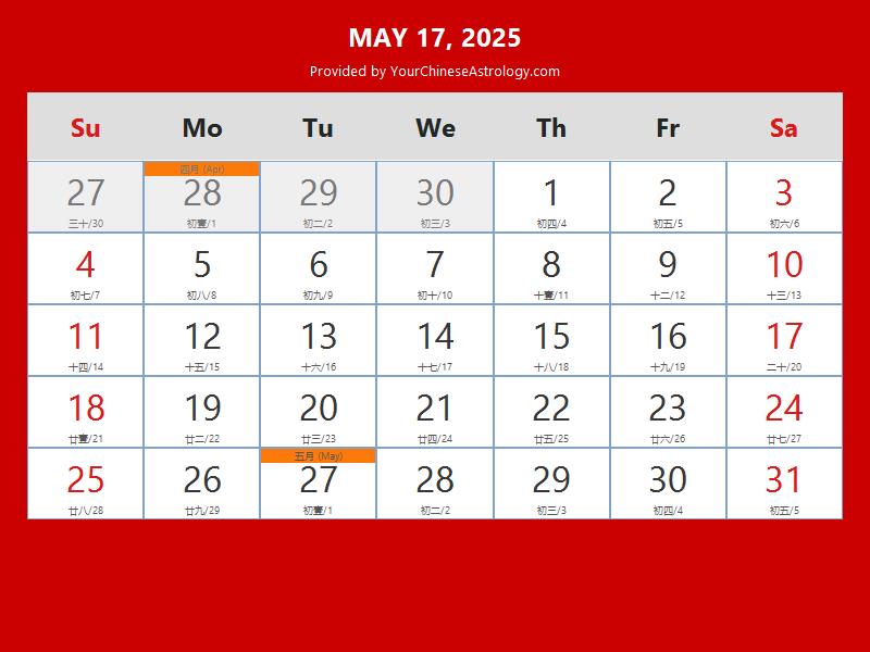 Chinese Calendar May 17, 2025 Auspicious Things to Do and Hours, Bazi