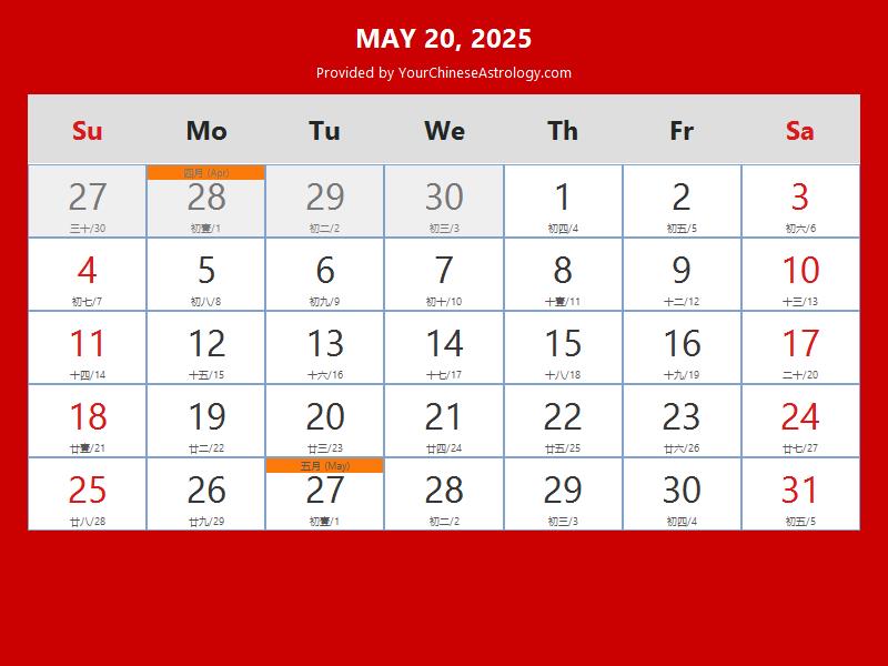 Chinese Calendar May 20, 2025 Auspicious Things to Do and Hours, Bazi