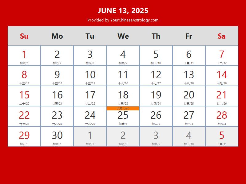 Chinese Calendar Jun 13, 2025 Auspicious Things to Do and Hours, Bazi