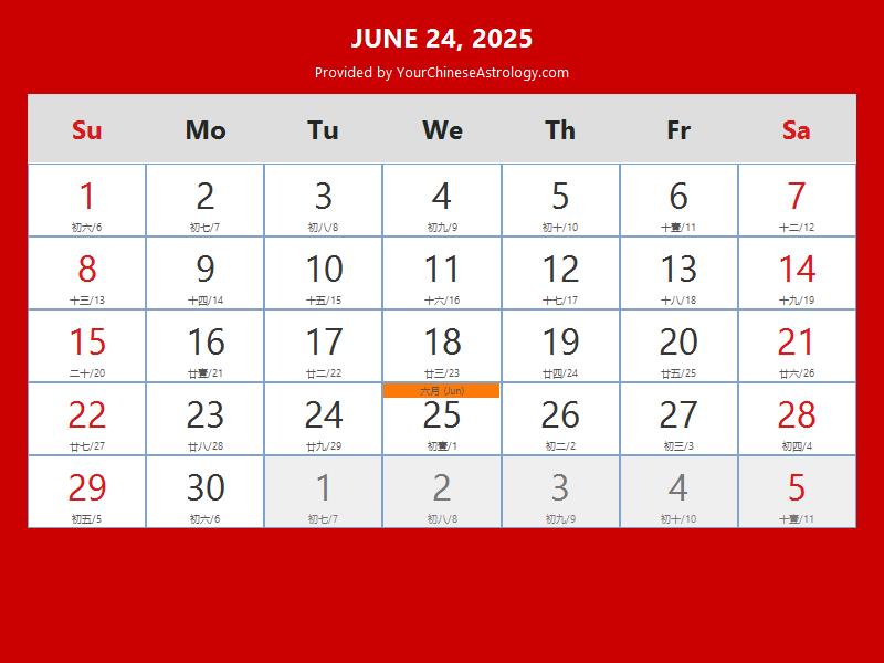 Chinese Calendar Jun 24, 2025 Auspicious Things to Do and Hours, Bazi