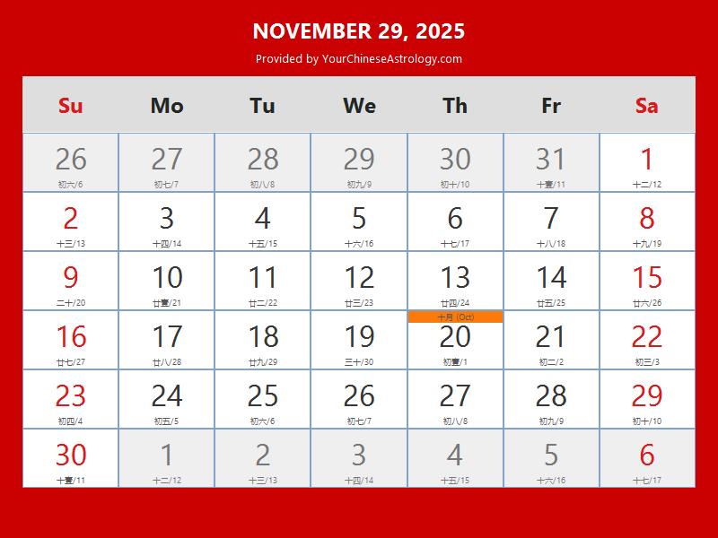 Chinese Calendar Nov 29, 2025 Auspicious Things to Do and Hours, Bazi
