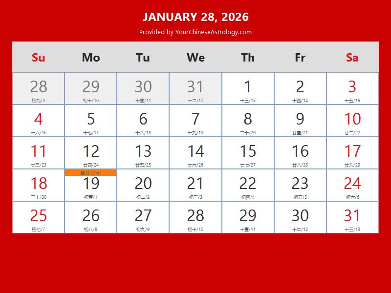 Chinese Calendar Jan 28, 2026 Auspicious Things to Do and Hours, Bazi