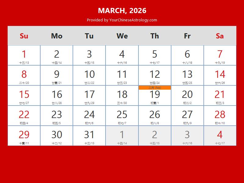 Chinese Calendar March 2026 Lunar Dates, Auspicious Dates and Times