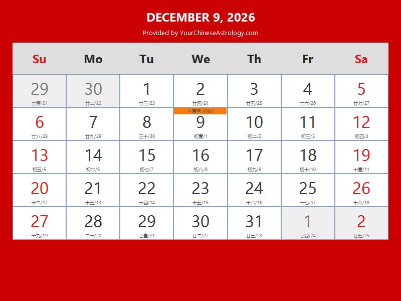 Chinese Calendar Dec 09, 2026: Auspicious Things to Do and Hours, Bazi