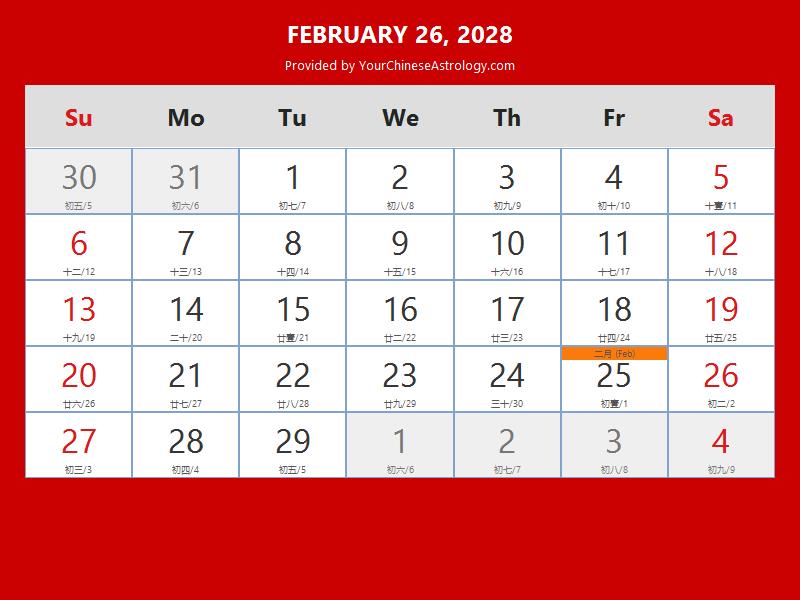 Chinese Calendar Feb 26, 2028 Auspicious Things to Do and Hours, Bazi