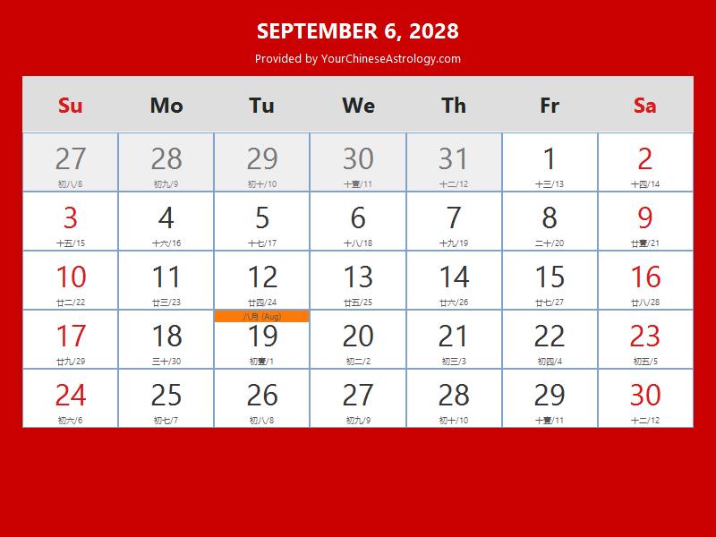 Chinese Calendar Sep 06, 2028 Auspicious Things to Do and Hours, Bazi