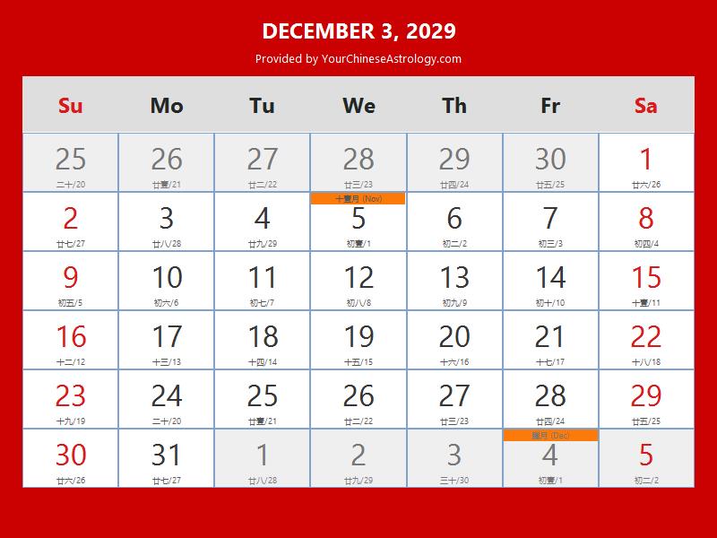 Chinese Calendar Dec 03, 2029 Auspicious Things to Do and Hours, Bazi
