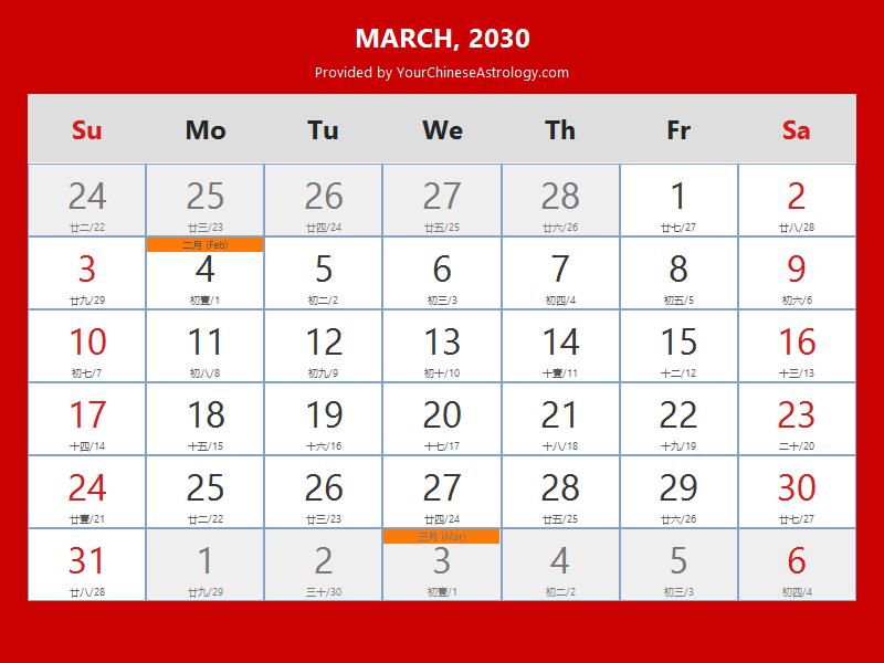 chinese gender calendar