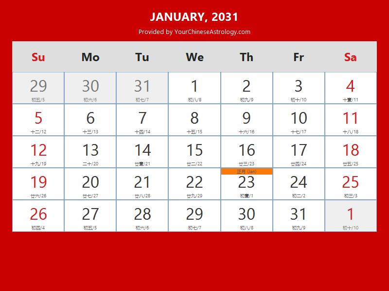 Chinese Calendar 2031, Year of The Pig, 2031 Lunar Calendar