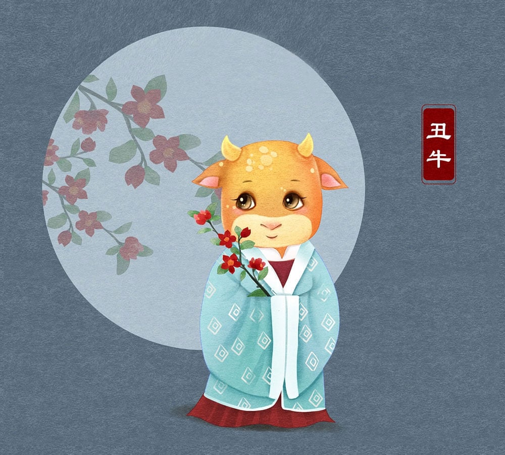 Year of the Ox Chinese Zodiac Ox Years, 2025 Horoscope, Personality