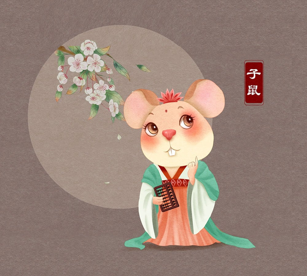 Year of the Rat Chinese Zodiac Rat, 2024 Horoscope, Personality