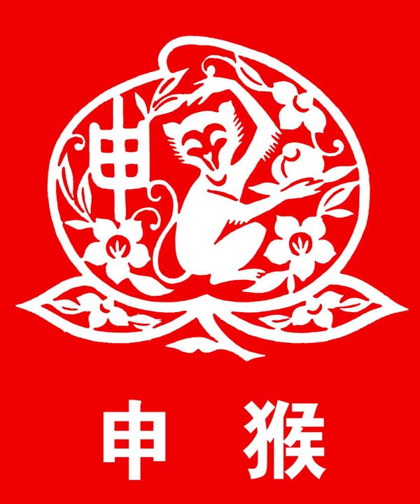 Year of the Monkey 2024 Chinese Zodiac Monkey Horoscope, Personality