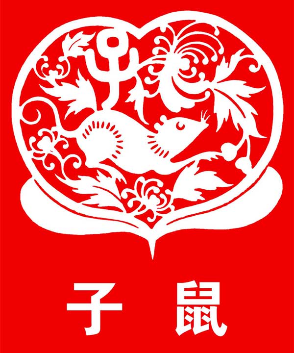 1936, 1996 Chinese Zodiac – Fire Rat: Personality, Horoscope, Future