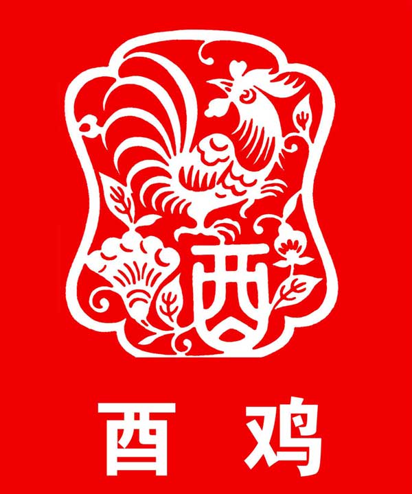 Year of the Rooster Chinese Zodiac Rooster, 2024 Horoscope, Personality