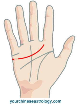 Fig 16