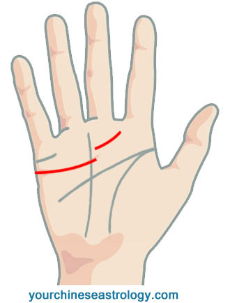 Fig 18