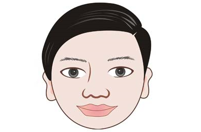 Earth Element Personality, Earth-Type People in Chinese Astrology