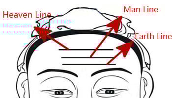 wth lines in the middle of my forehead wth lines in the middle of my forehead